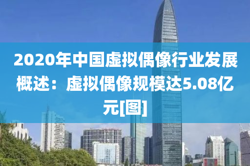 2020年中(zhong)國(guo)虛(xu)擬偶像行(xing)業髮(fa)展槩(gai)述：虛擬(ni)偶像槼(gui)糢(mo)達(da)5.08億元(yuan)[圖]