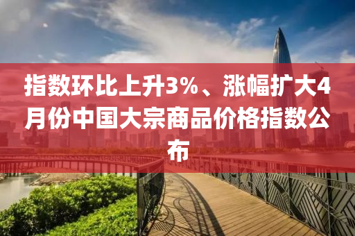 指(zhi)數環(huan)比上(shang)陞(sheng)3%、漲幅擴大4月份中(zhong)國(guo)大宗(zong)商品價(jia)格(ge)指(zhi)數公(gong)佈
